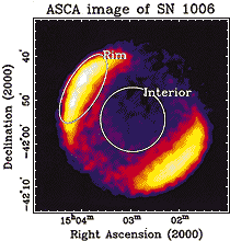 Explosion of SN1006
