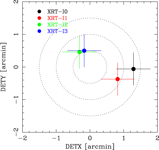 Image figure7