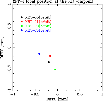 \includegraphics[totalheight=3in]{figures_xrt/ketsuzouichi}