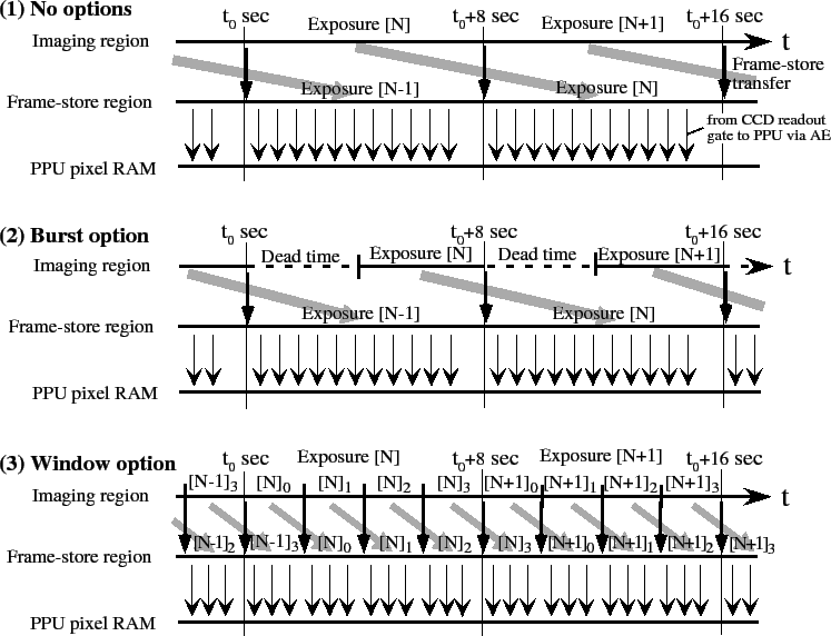 \includegraphics[height=5in]{figures_xis/xis_option}