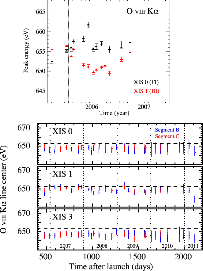 \includegraphics[height=0.95\textheight]{figures_xis/fig16_1_OLyaCenter}