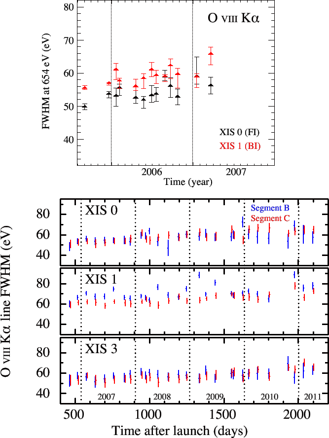 \includegraphics[height=0.95\textheight]{figures_xis/fig16_2_OLyaWidth}