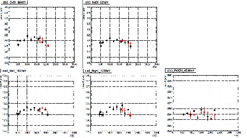 \includegraphics[width=0.9\textwidth]{figures_xis/1_4_win_xis0}