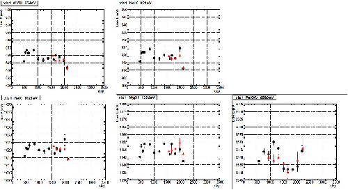 \includegraphics[width=0.9\textwidth]{figures_xis/1_4_win_xis1}