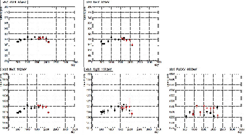 \includegraphics[width=0.9\textwidth]{figures_xis/1_4_win_xis3}