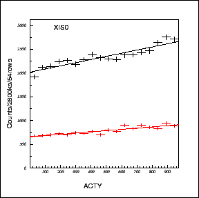 \includegraphics[height=2.5in]{figures_xis/fig10_xis0}