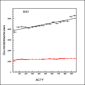 \includegraphics[height=2.5in]{figures_xis/fig10_xis1}