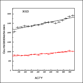 \includegraphics[height=2.5in]{figures_xis/fig10_xis3}