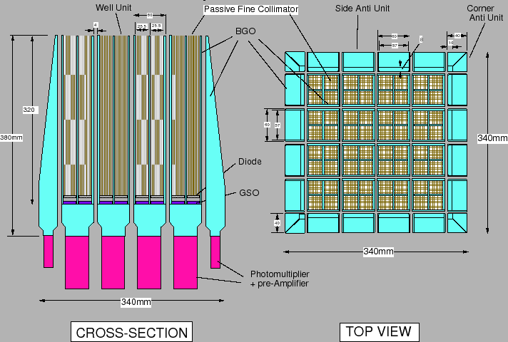 \includegraphics[height=4.2in]{figures_hxd/hxd-all-color-2}