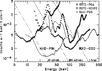 \includegraphics[totalheight=2in]{figures_hxd/nxb_compare_ufs_ao6_1}