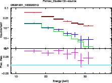 \includegraphics[width=0.4\textwidth]{figures_hxd/05091301pinskycmp}