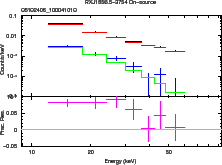 \includegraphics[width=0.4\textwidth]{figures_hxd/05102406pinskycmp}