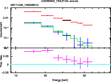 \includegraphics[width=0.4\textwidth]{figures_hxd/05111405pinskycmp}