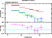 \includegraphics[width=0.4\textwidth]{figures_hxd/05120602pinskycmp}