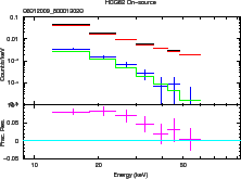 \includegraphics[width=0.4\textwidth]{figures_hxd/06012009pinskycmp}