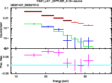 \includegraphics[width=0.4\textwidth]{figures_hxd/06021407pinskycmp}