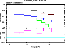 \includegraphics[width=0.4\textwidth]{figures_hxd/06051717pinskycmp}