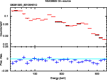 \includegraphics[width=0.4\textwidth]{figures_hxd/06061320gsoskycmp}