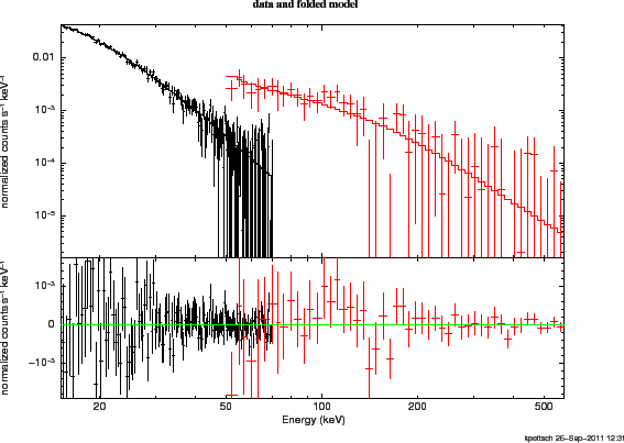 \includegraphics[totalheight=3.5in]{figures/plot1}