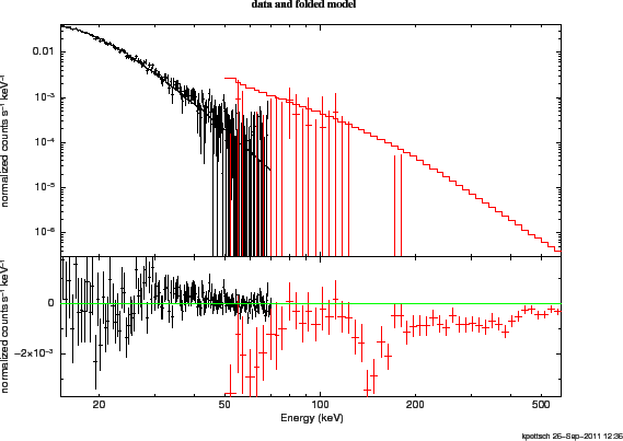 \includegraphics[totalheight=3.5in]{figures/plot2}