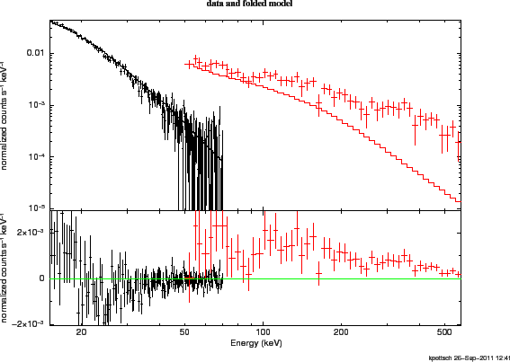 \includegraphics[totalheight=3.5in]{figures/plot3}