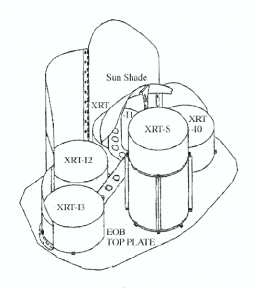 Image xrt_layout