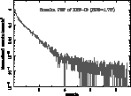 \includegraphics[totalheight=1.28in,angle=270]{fig_ch5/psf_xis0.ps}