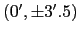 $(0', \pm3'.5)$