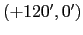 $(+120',0')$