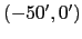 $(-50', 0')$
