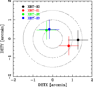 \includegraphics[totalheight=2.5in,angle=0]{fig_ch5/figure7.eps}