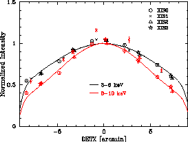\includegraphics[totalheight=1.8in,angle=0]{fig_ch5/figure9a.eps}