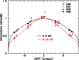 \includegraphics[totalheight=1.8in,angle=0]{fig_ch5/figure9b.eps}
