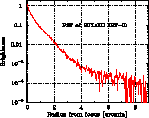 \includegraphics[totalheight=1.02in,angle=0]{fig_ch5/figure10e.eps}