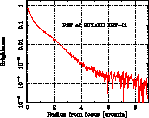 \includegraphics[totalheight=1.02in,angle=0]{fig_ch5/figure10f.eps}