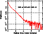 \includegraphics[totalheight=1.02in,angle=0]{fig_ch5/figure10g.eps}