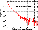 \includegraphics[totalheight=1.02in,angle=0]{fig_ch5/figure10h.eps}