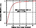 \includegraphics[totalheight=1.02in,angle=0]{fig_ch5/figure10i.eps}