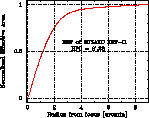 \includegraphics[totalheight=1.02in,angle=0]{fig_ch5/figure10j.eps}
