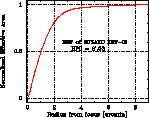 \includegraphics[totalheight=1.02in,angle=0]{fig_ch5/figure10k.eps}