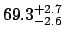 $69.3_{\rm -2.6}^{\rm +2.7} $