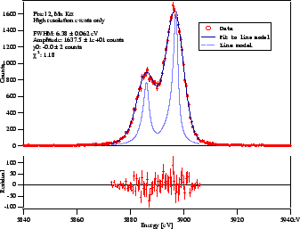 \includegraphics[totalheight=2.3in]{fig_ch6/highres_final.EPSF.eps}