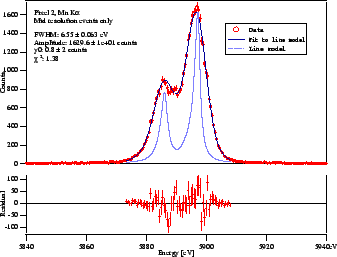 \includegraphics[totalheight=2.3in]{fig_ch6/Midres_final.EPSF.eps}