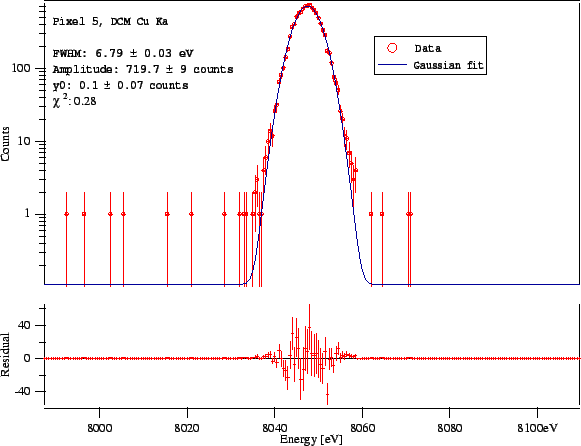 \includegraphics[totalheight=4in]{fig_ch6/Pix5_DCM.EPSF.eps}