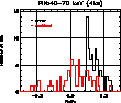 \includegraphics[width=0.20\textwidth]{fig_ch8/bgd/ae20060109_2310_0320_pinlc_hi_4ks_dist.eps}