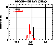 \includegraphics[width=0.20\textwidth]{fig_ch8/bgd/ae20060109_2310_0320_gsolc_50_100_16ks_dist.eps}