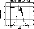 \includegraphics[width=0.20\textwidth]{fig_ch8/bgdall/gsolc_100-200_1ks_dist.eps}