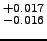 $^{+0.017}_{-0.016}$