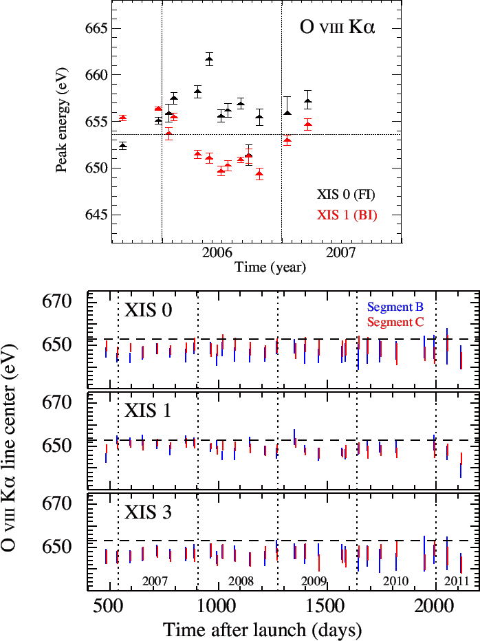 \includegraphics[height=1.0\textheight]{figures_xis/fig16_1_OLyaCenter}