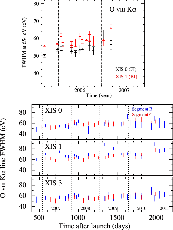 \includegraphics[height=1.0\textheight]{figures_xis/fig16_2_OLyaWidth}